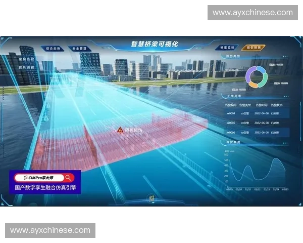 执行机构在本季度利用数字孪生技术预演转播机位排布从而优化视觉死角